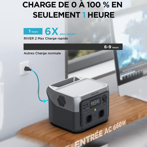 Batterie Ecoflow River 2 Max