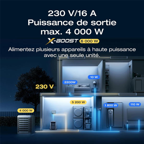 Station électrique portable EF Ecoflow Delta Pro 3