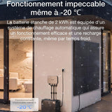 Kit solaire pour balcon Ecoflow Powerstream
