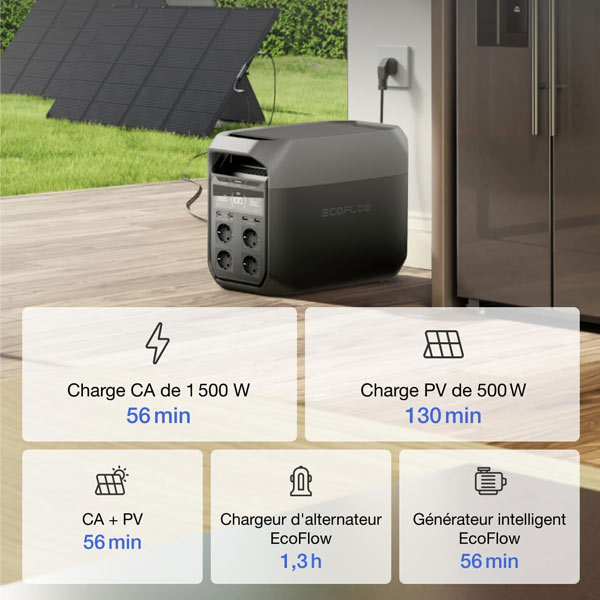 Batterie Ecoflow Delta 3