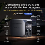 Batterie Ecoflow Delta 3