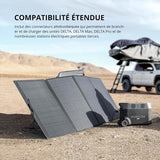 Panneau Solaire Ecoflow 400w