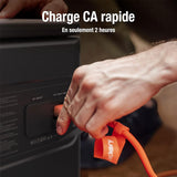 Batterie Jackery Explorer 2000