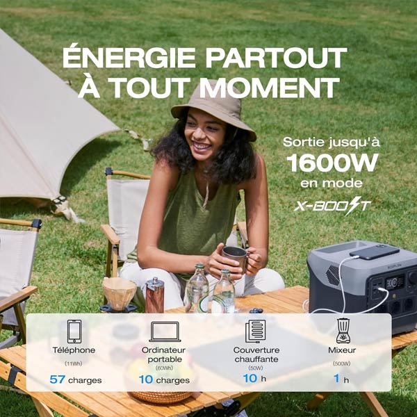 Batterie Ecoflow River 2 Pro