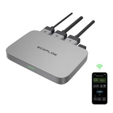 Kit solaire pour balcon Ecoflow Powerstream