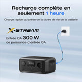 Batterie Ecoflow River 3