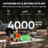 Batterie rechargeable Jackery Explorer 1000