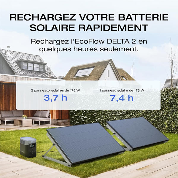 Panneau Solaire Ecoflow 175w