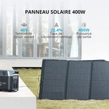 Panneau Solaire Ecoflow 400w