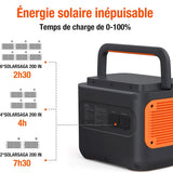Batterie Jackery Explorer 2000