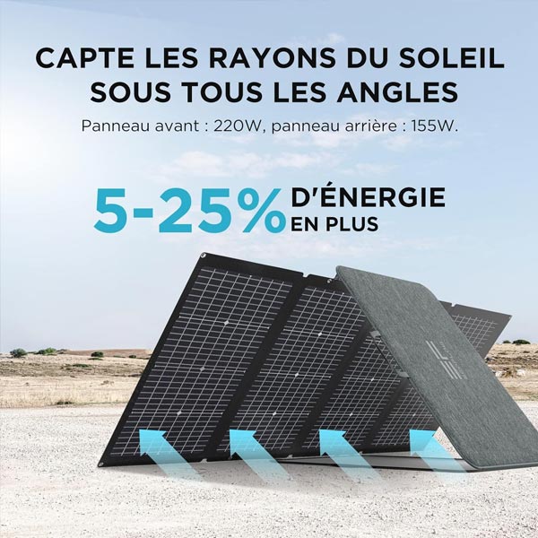 Panneau Solaire Ecoflow 220w