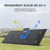 Panneau Solaire Ecoflow 45w