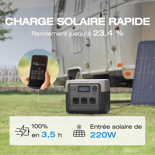 Batterie Ecoflow River 2 Pro