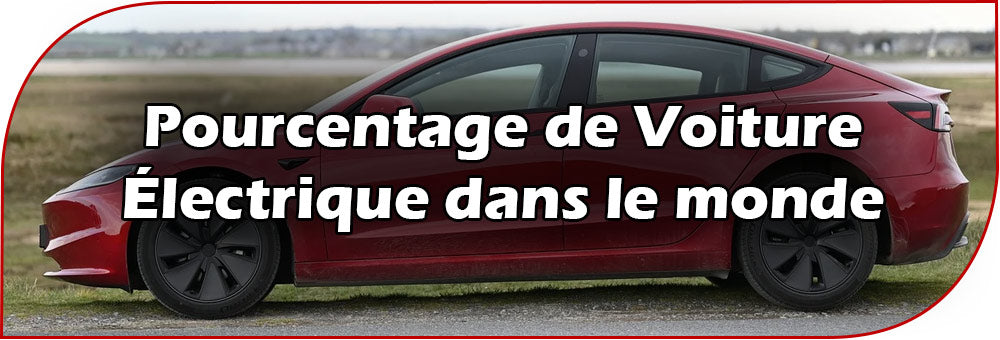 Pourcentage Voiture Électrique dans le monde