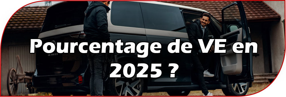 Quel est le nombre total estimé de Véhicules Électriques qui circuleront dans le monde en 2025 ?