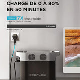 Batterie Ecoflow Delta 2