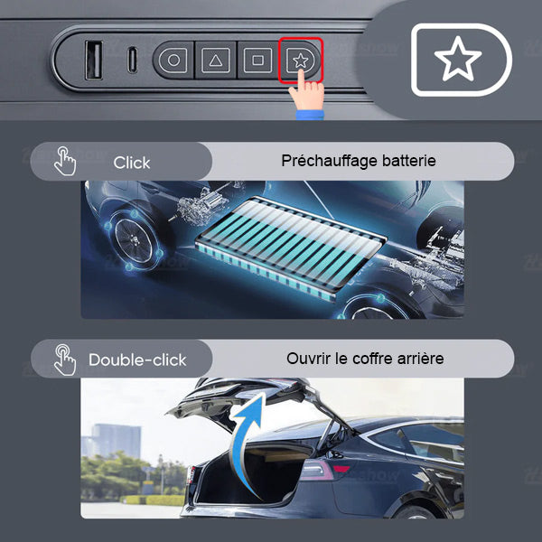 USB HUB<br> Tesla Model 3 - Y